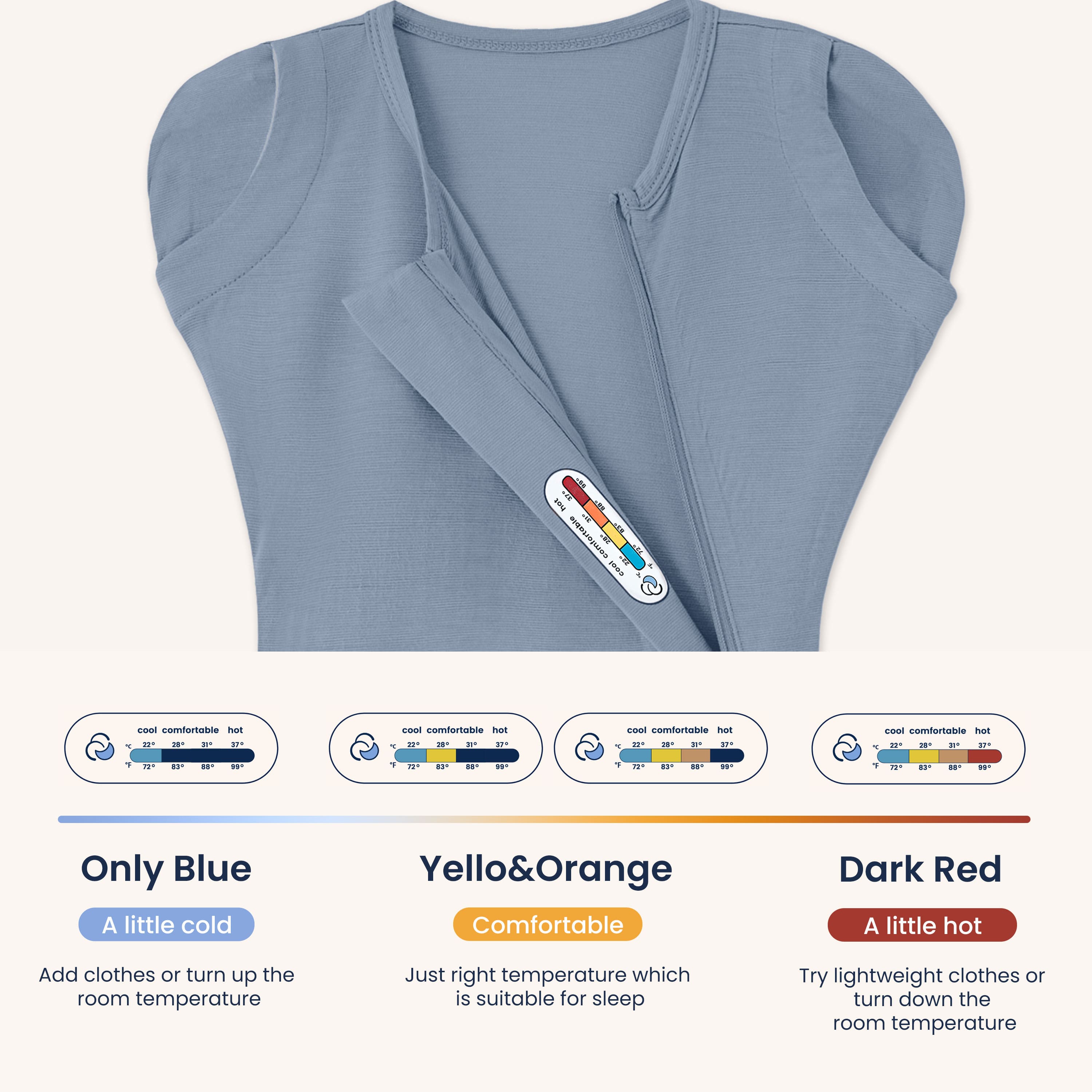 ClimaCuddle Swaddle 0.5 TOG - Wool & Rayon Bamboo - Misty Blue Temperature sticker