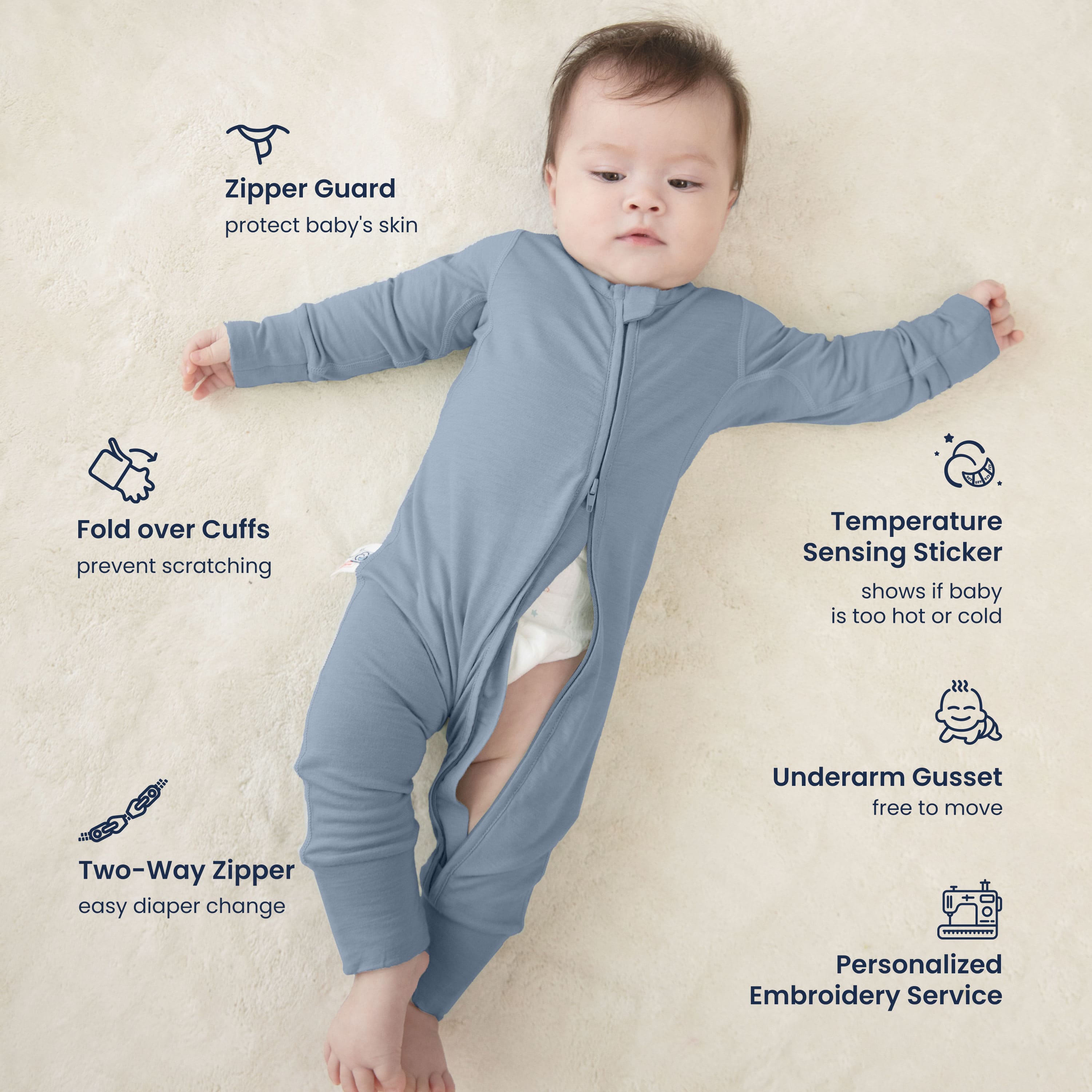 ClimaCuddle Zipped Baby Romper - Merino Wool & Rayon Bamboo - Misty Blue Features