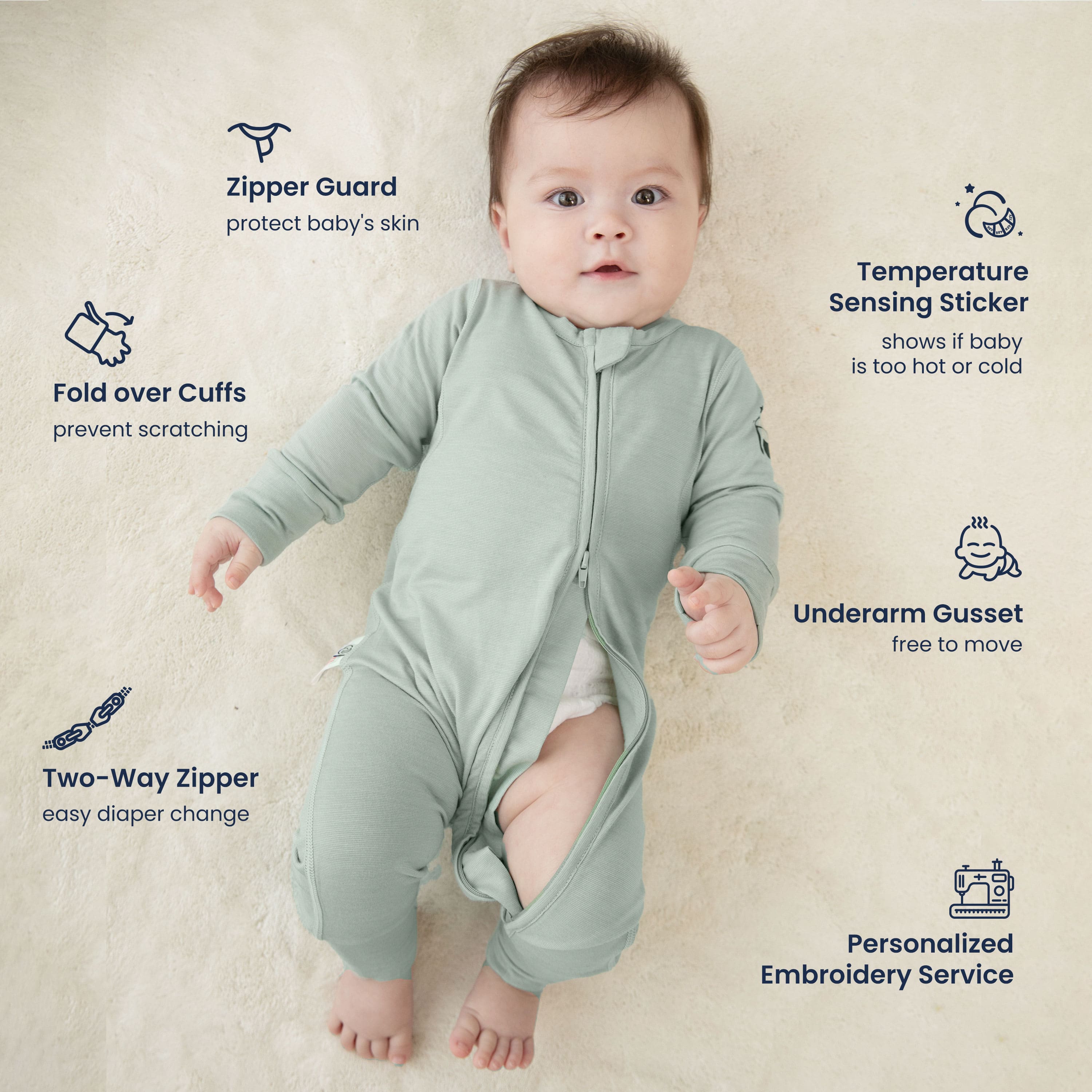 ClimaCuddle Zipped Baby Romper - Merino Wool & Rayon Bamboo - Pea Green Features
