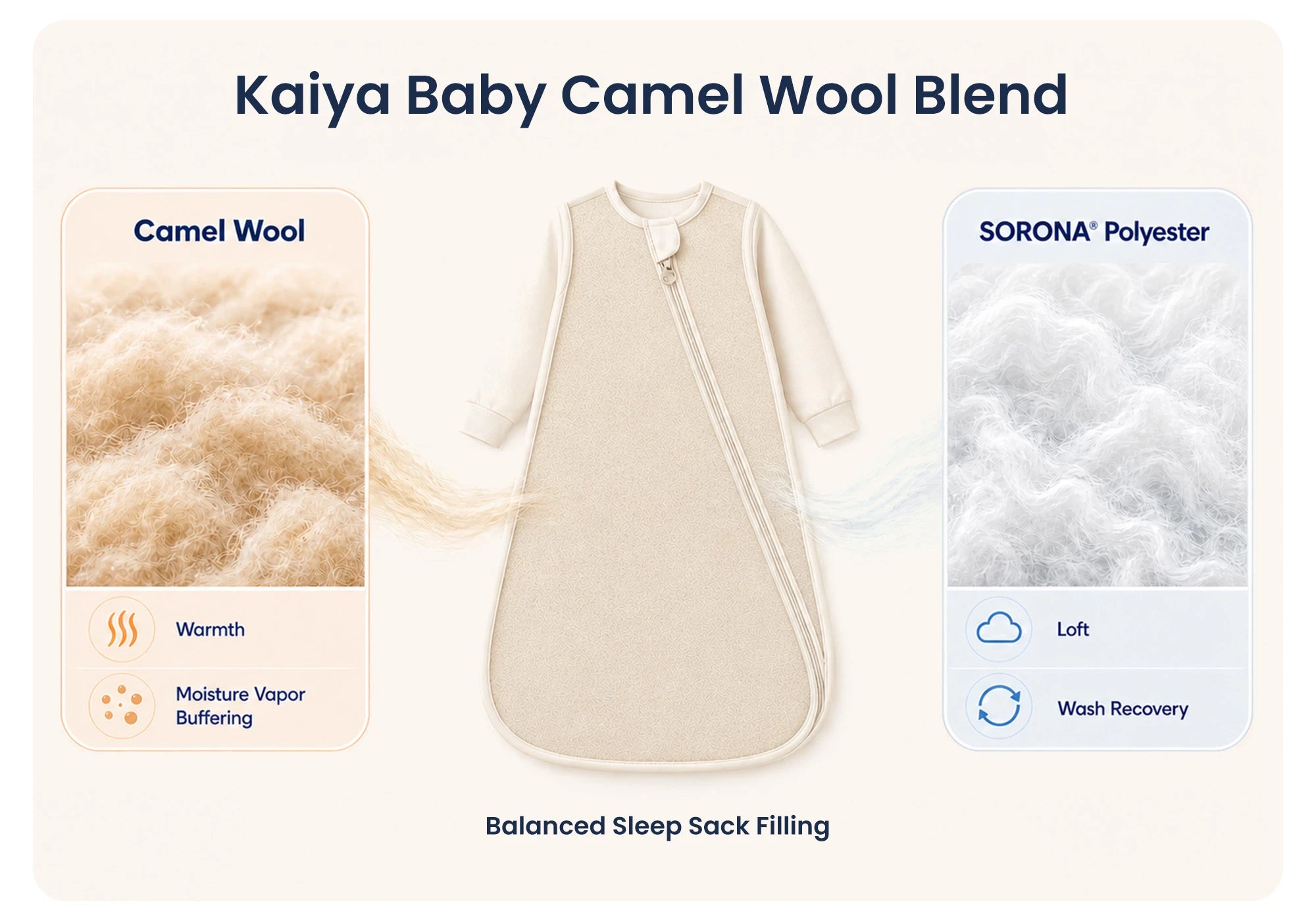 Kaiya Baby Camel Wool Blend