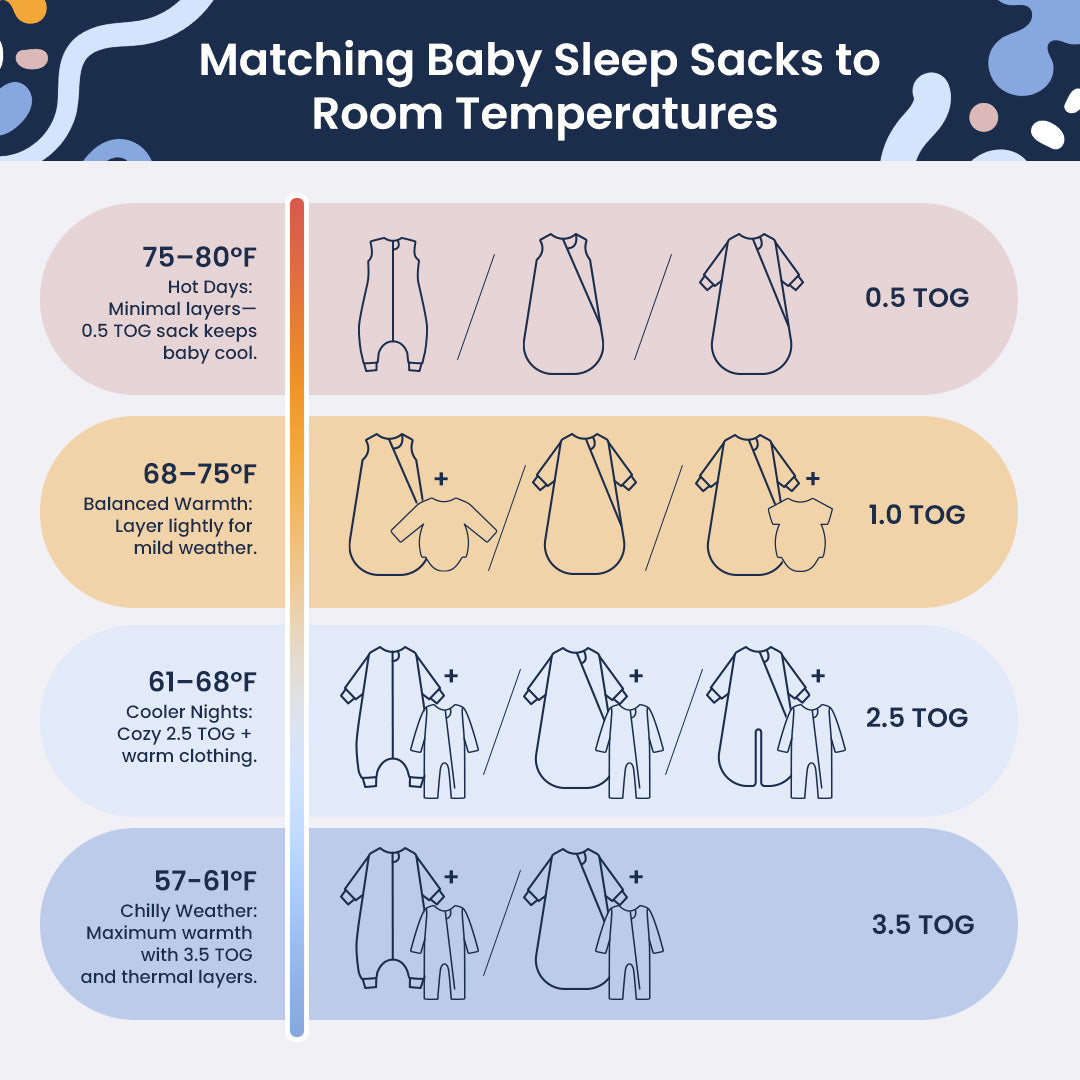 Matching Suggestion