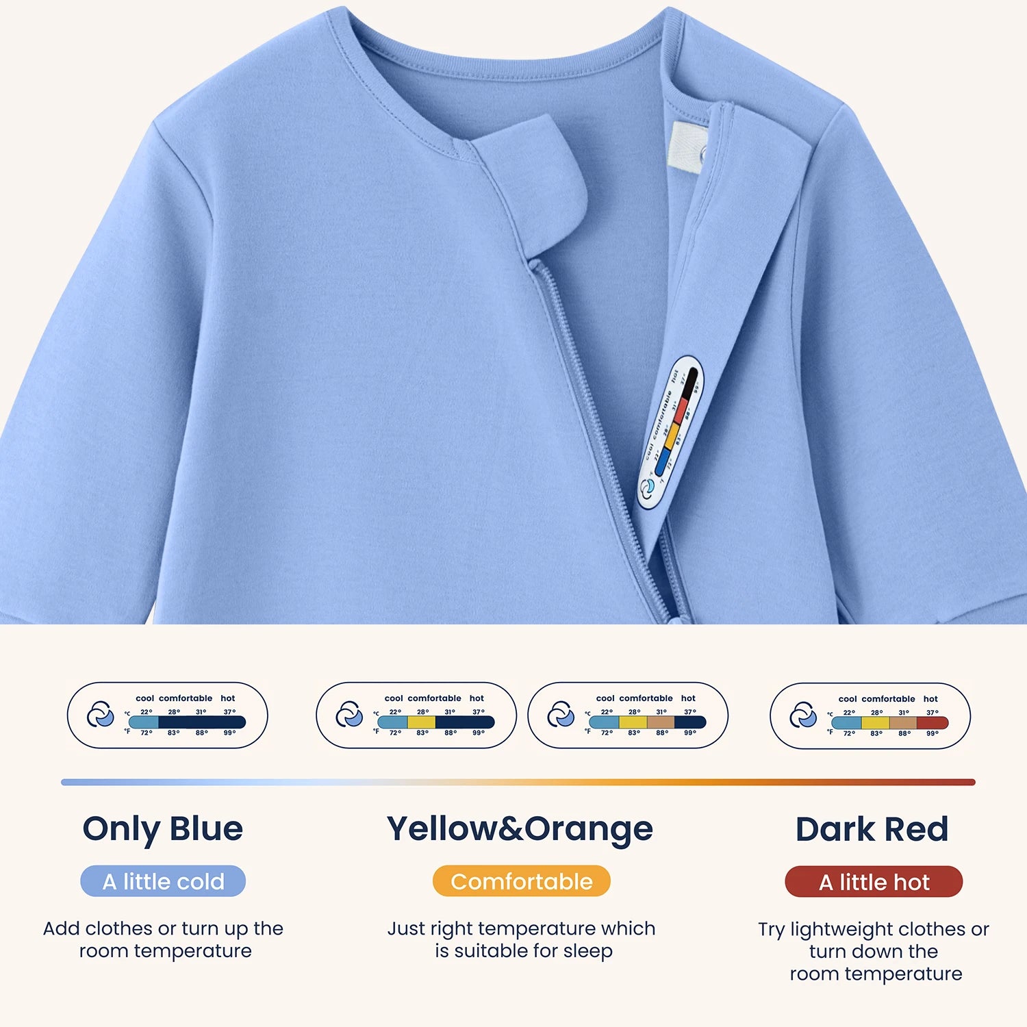 Organic Long Sleeve Sleep Sack 0.5 TOG -Quiet Sky Temperature sticker