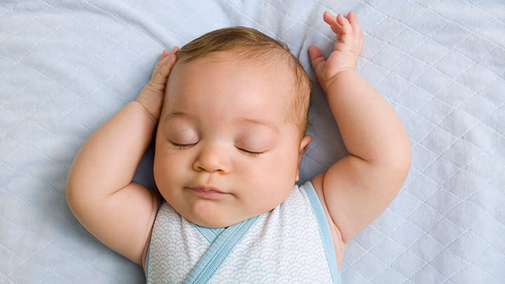 The Ultimate Guide Of Baby Wake Windows By Age