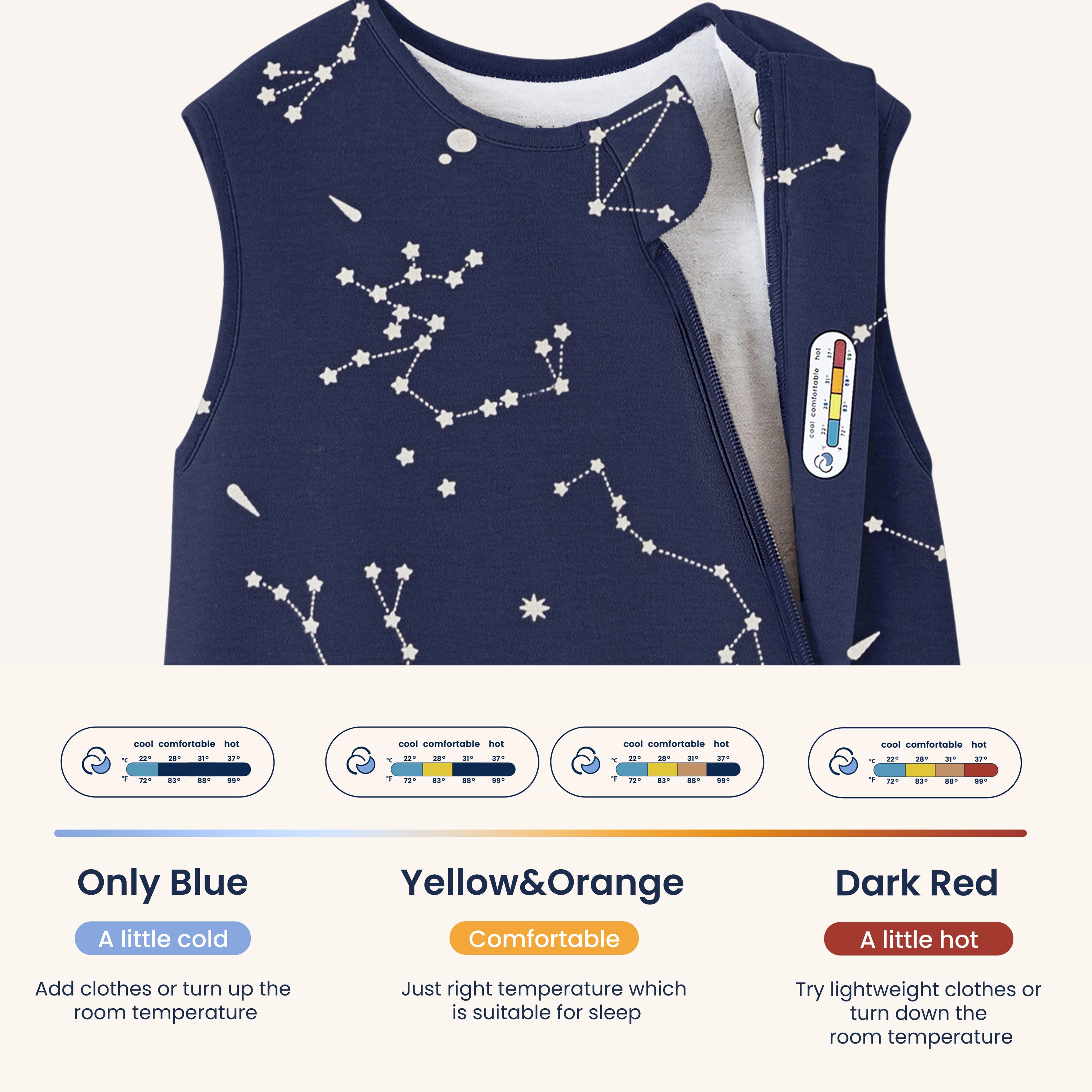 Sleeveless Sleep Sack 1.0 TOG - Organic Cotton & Camel Wool - Constellation+Baby Romper - Merino Wool & Rayon Bamboo - Misty Blue Set