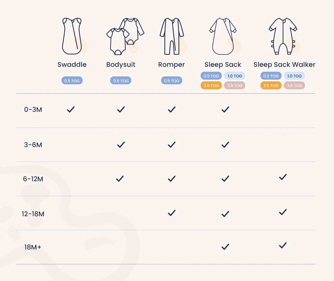 a selection guide of sleep sacks