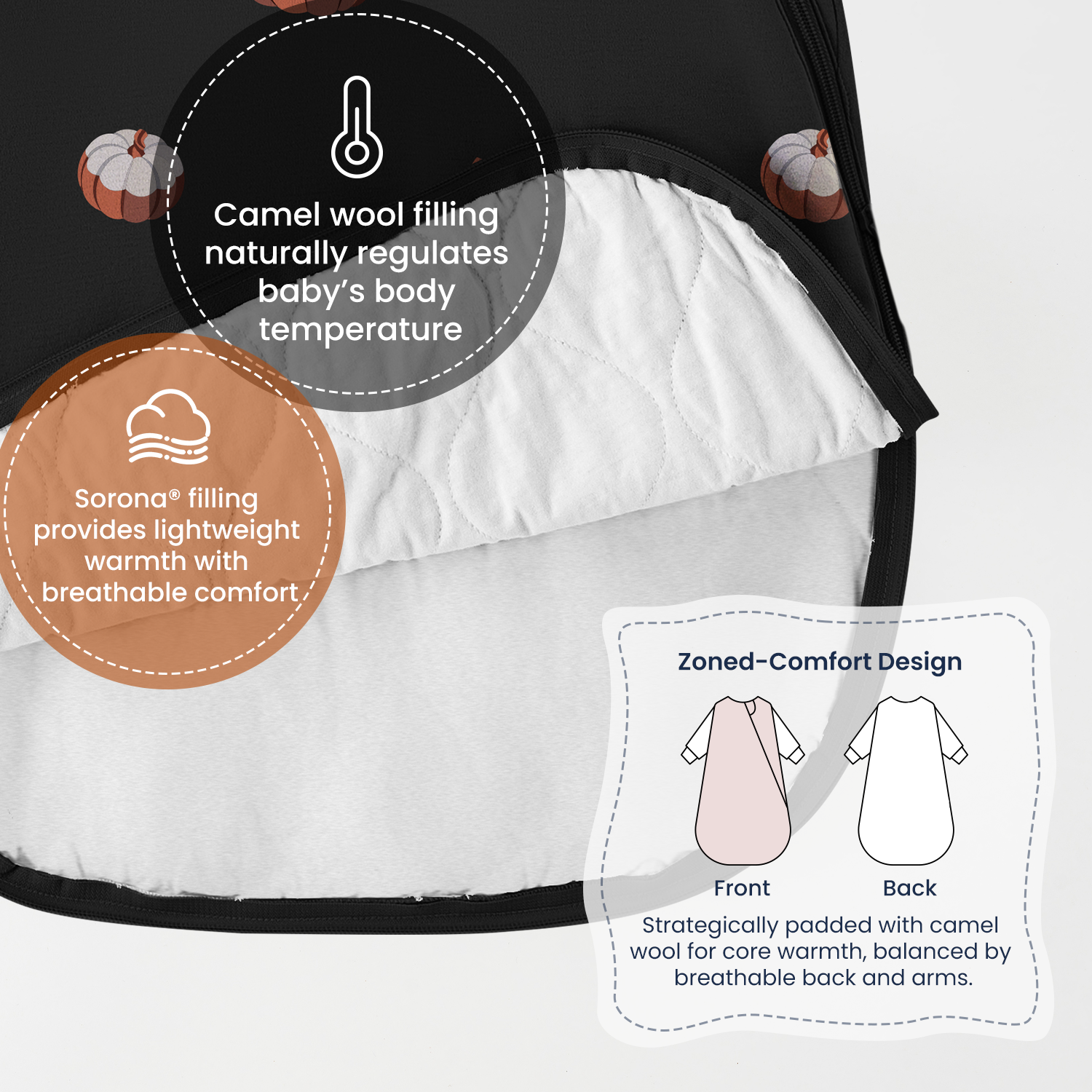 all-season-long-sleeve-sleep-sack-1-0-tog-organic-cotton-camel-wool-pumpkin-dots-zoned-comfort-design