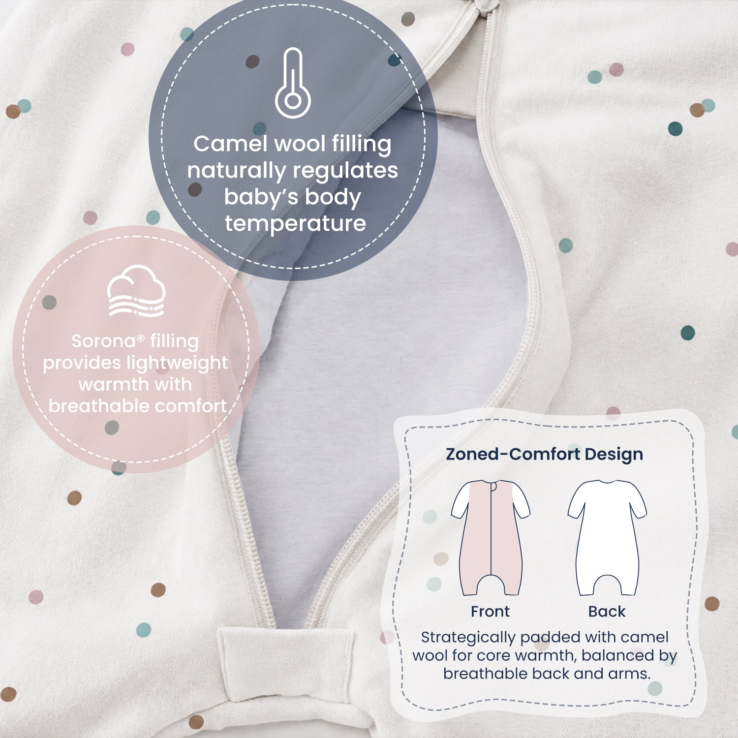 all-season-long-sleeve-sleep-sack-walker-1-0-tog-organic-cotton-camel-wool-spark-dots-design
