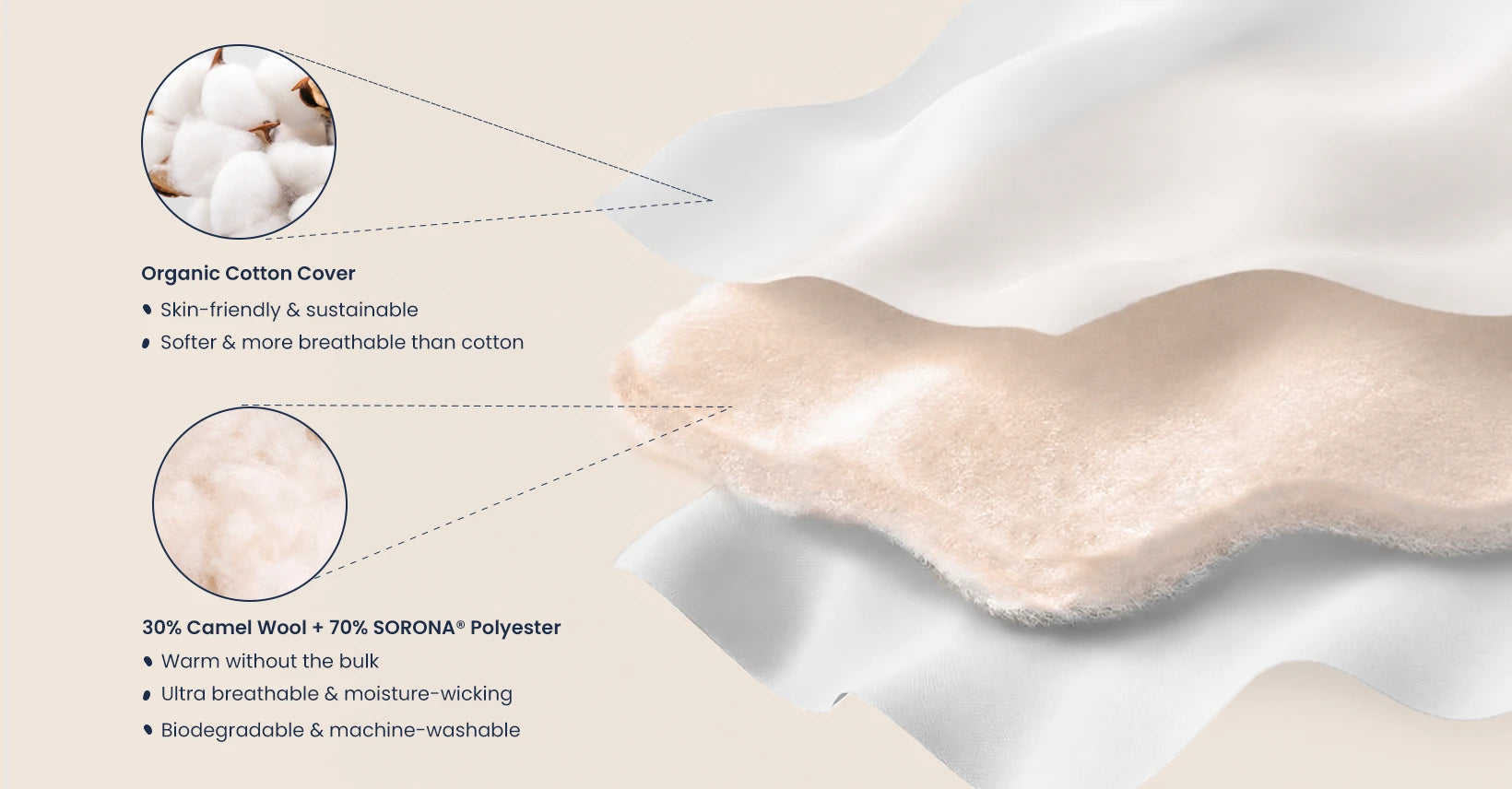 best material for baby sleep sack