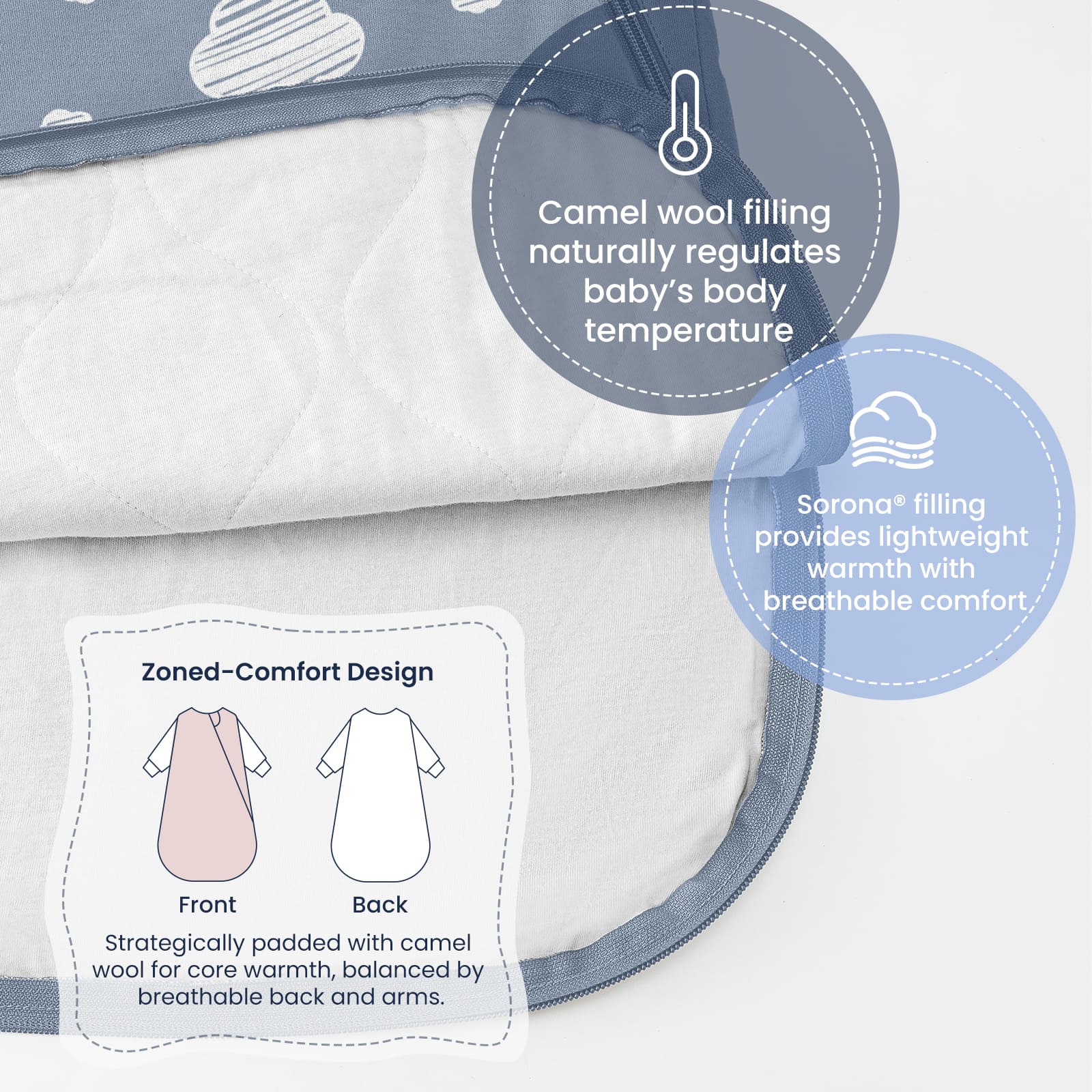 Organic Cotton & Camel Wool Long Sleeve Sleeping Bag 1.0 TOG - Blue Sky