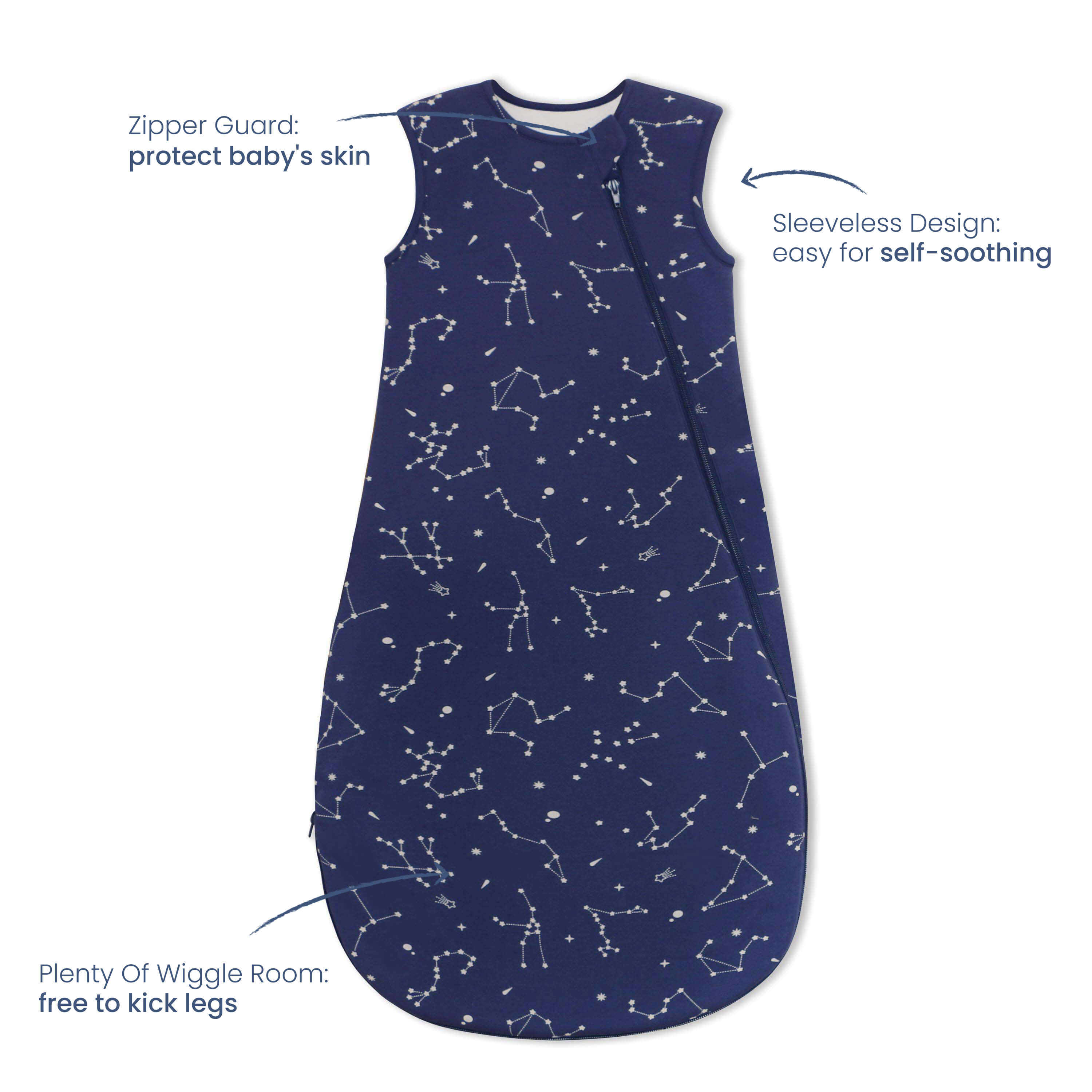 Organic Cotton & Camel Wool Sleeveless Sleep Sack 1.0 TOG - Constellation