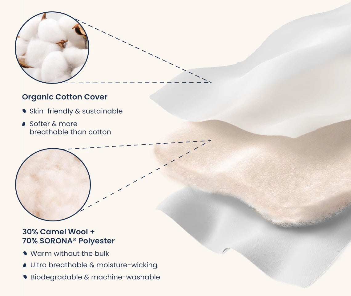 Kaiyababy sleep sack material