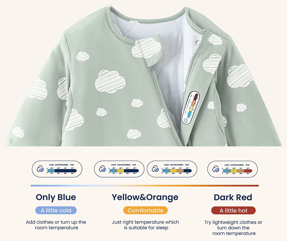 Kaiyababy temperature-sensing sticker for easy body temp check