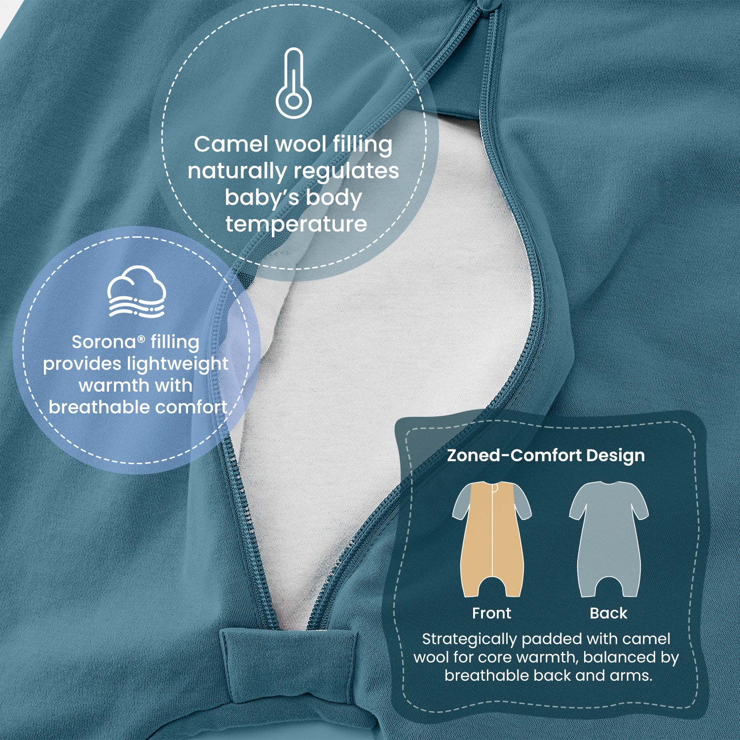 long-sleeve-sleep-sack-walker-1-0-tog-organic-cotton-camel-wool-forest-green-design
