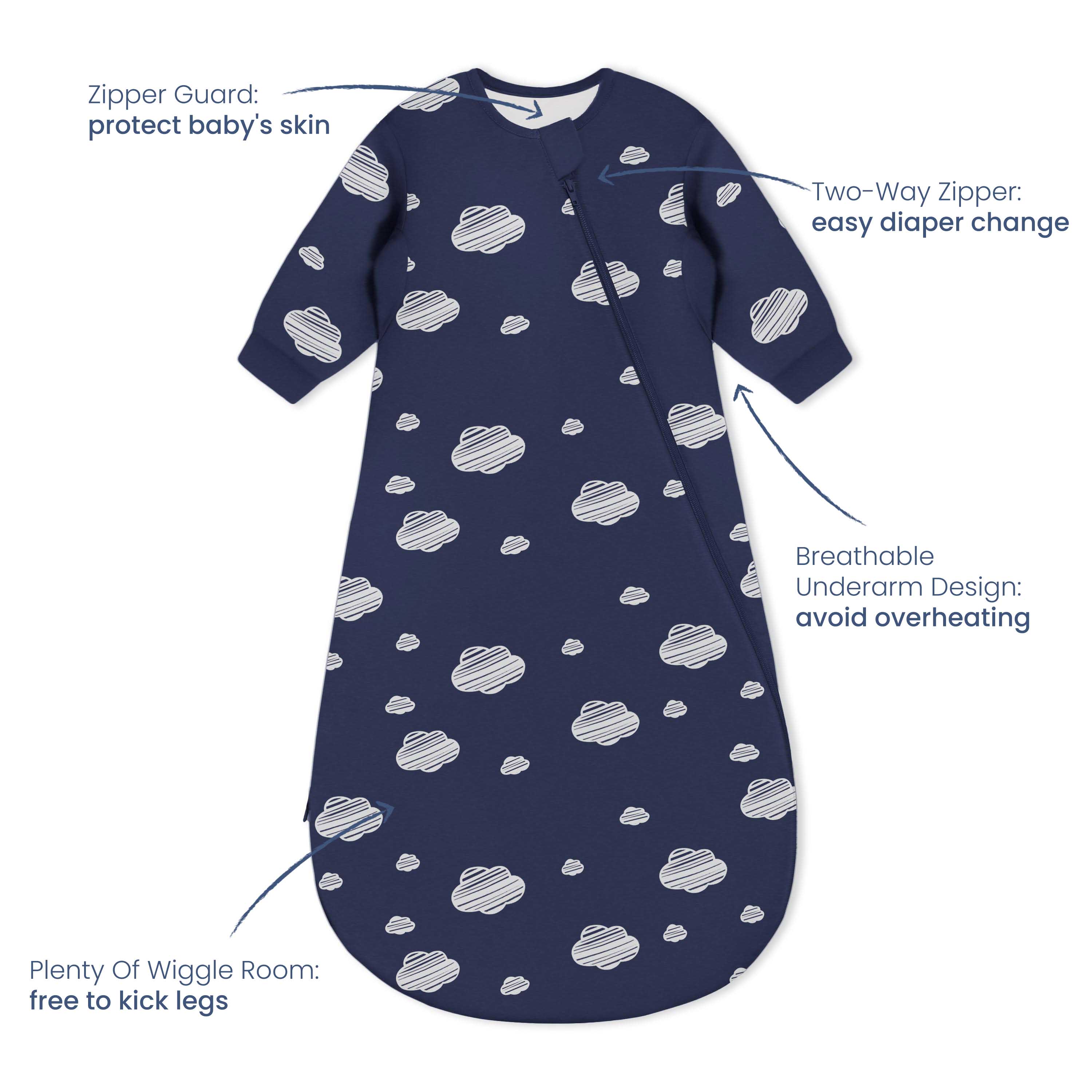 Organic Cotton & Camel Wool Long Sleeve Sleep Sack 1.0 TOG - Navy Sky