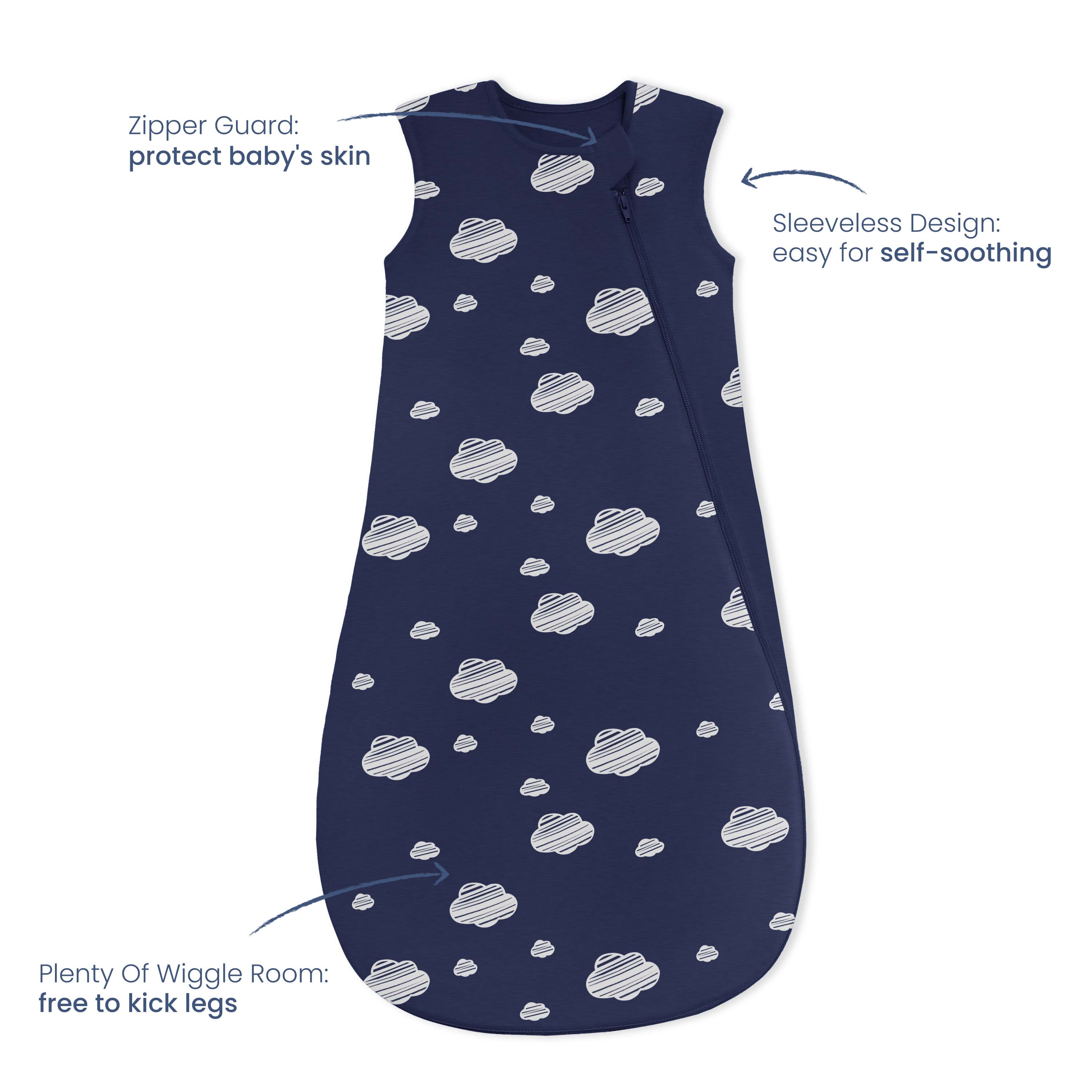 Organic Sleeveless Sleep Sack 0.5 TOG - Navy Sky