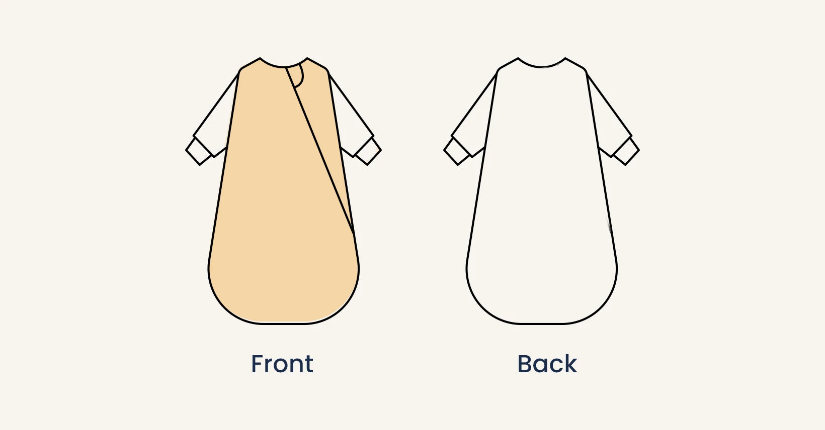 how Kaiya Baby makes the 1.0 TOG sleep sack suitable for warmer nights