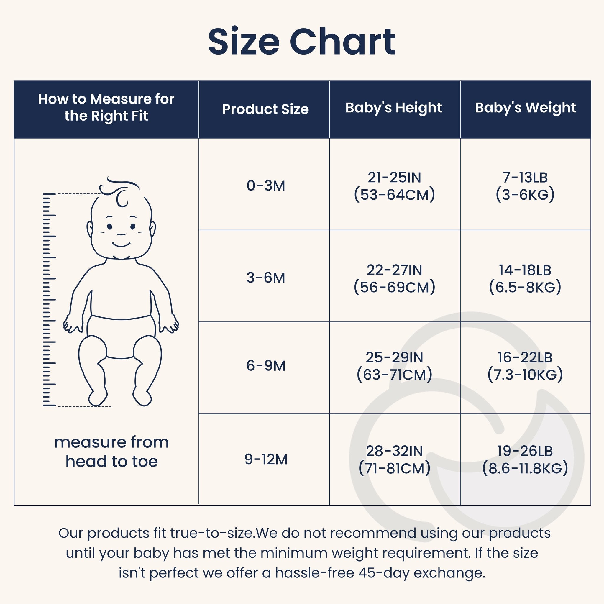 ClimaCuddle® Baby Bodysuit Long Sleeve - Merino Wool & Rayon Bamboo 3- Pack Bundle