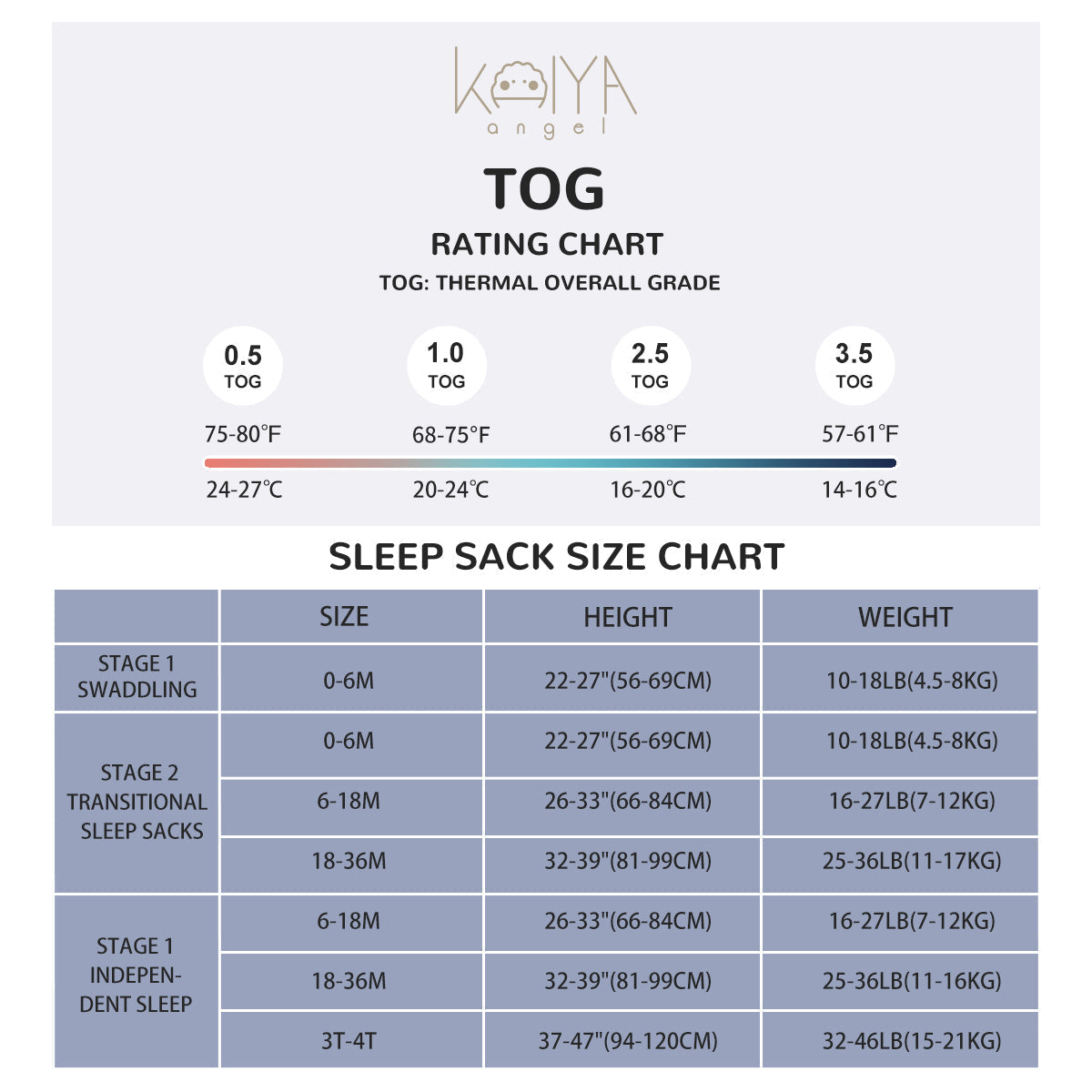 Weighted Sleep Sack With Sleeves 2.5 TOG - Shell - Size Chart